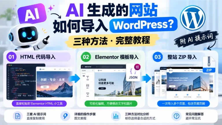 AI生成网站导入WordPress教程