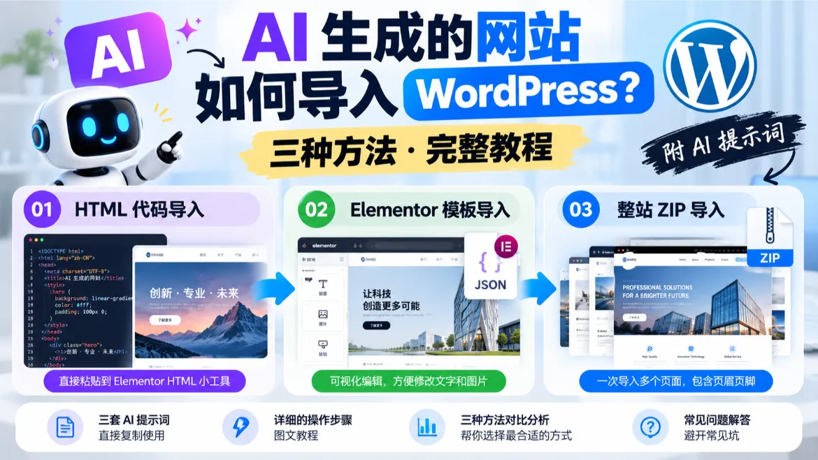 AI生成网站导入WordPress教程